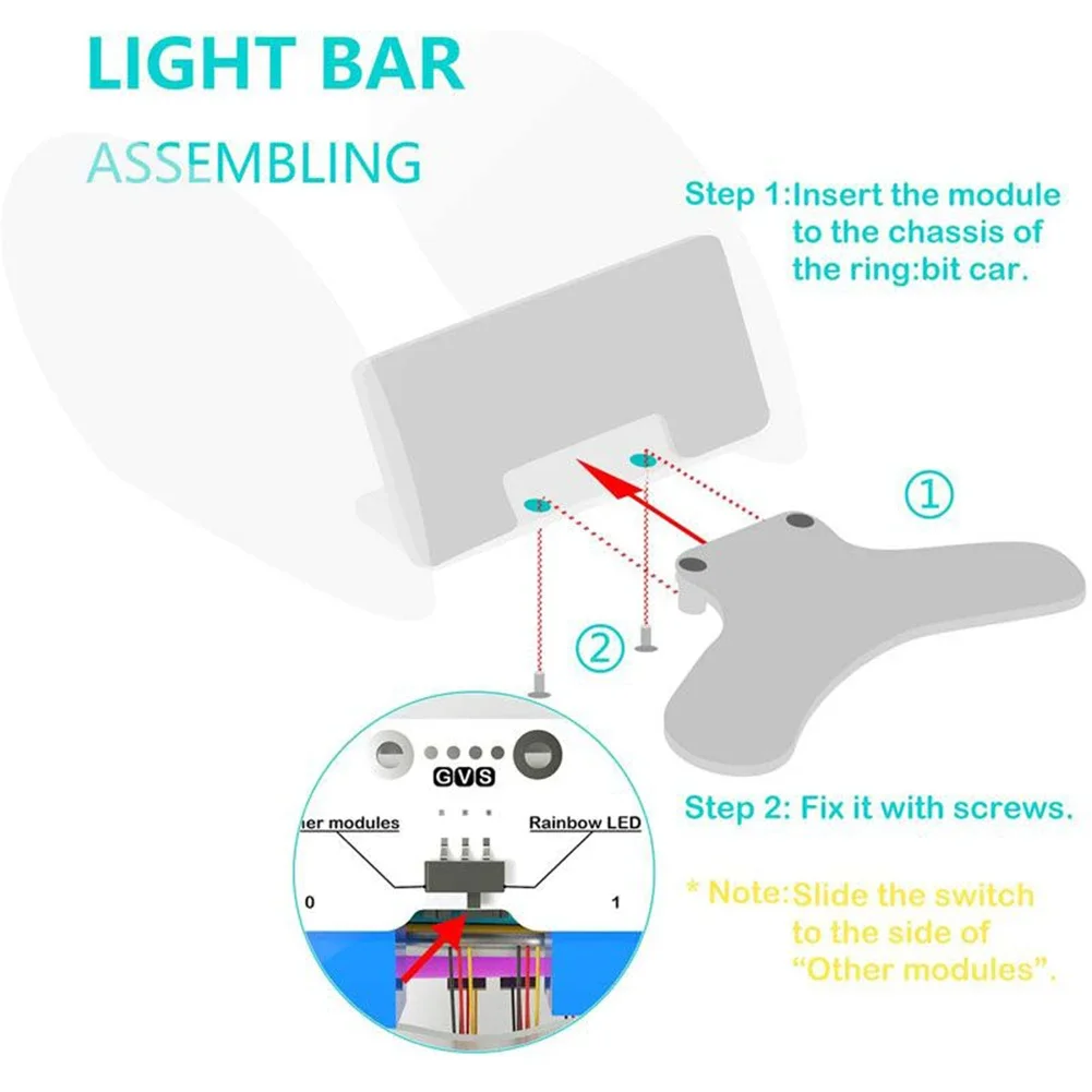 شريط إضاءة ليد للأطفال ، طقم م - مراجعة Microbit وسعره