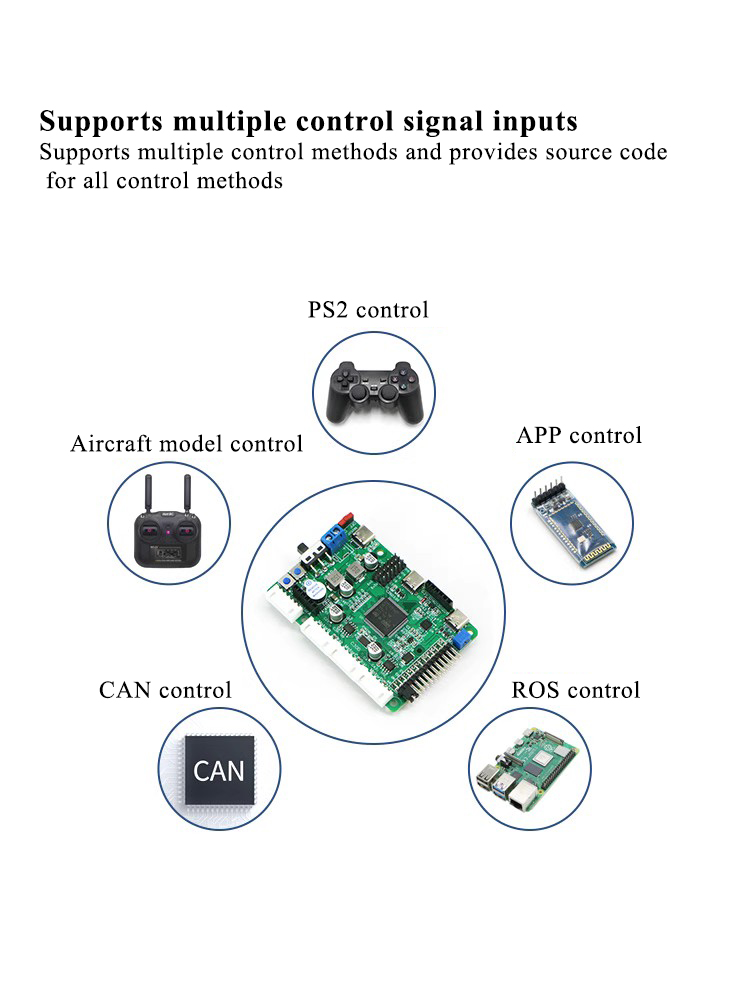 Stm32f407 روبوت لوحة التحكم RO - مراجعة Ros Robot وسعره