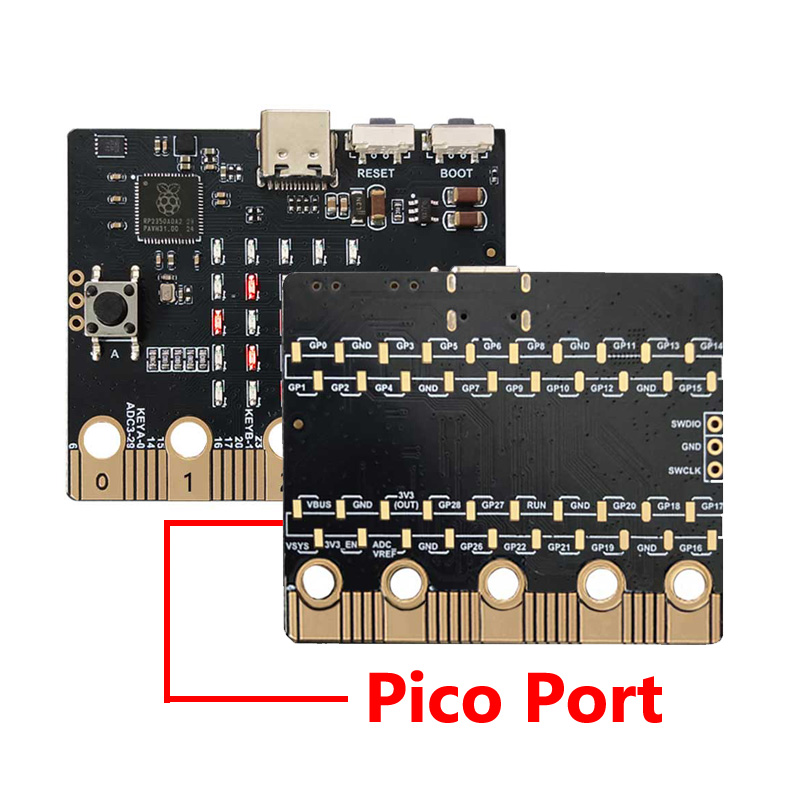 Raspberry Pi Pico 2 RP2350 لوح - مراجعة Microbit وسعره